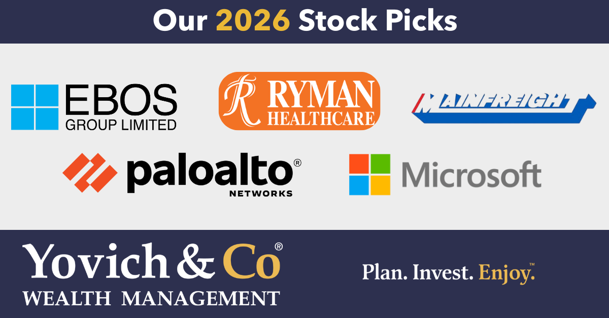 Yovich & Co Market Update - 27 January 2026